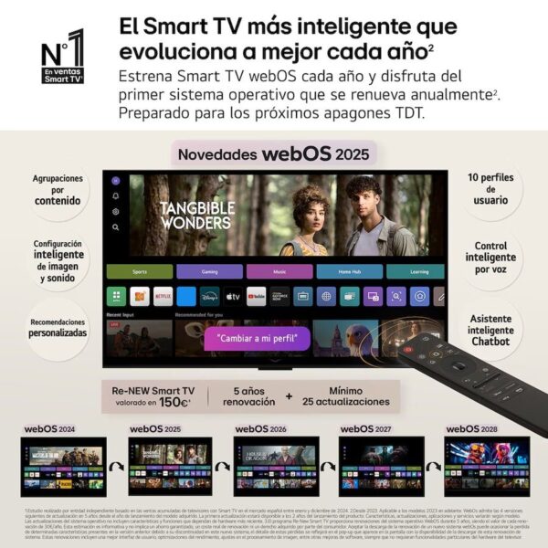 TELEVISION LED NANOCELL AI LG 55NANO81A6A, 4K Smart TV