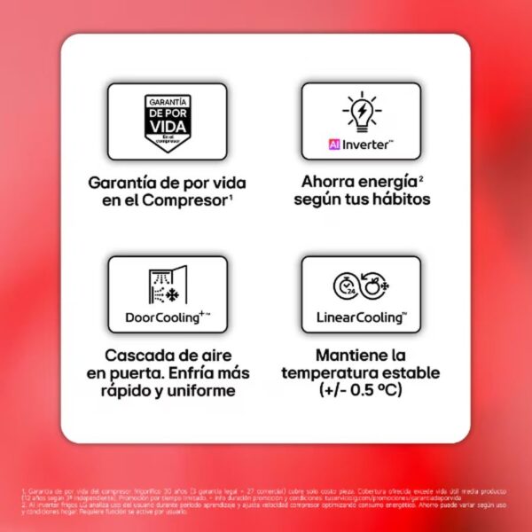 COMBI LG GBBSJ11ESW DOORCOOLING+ NF 186X60 E BLANCO COMBI LG GBBSJ11ESW DOORCOOLING+ NF 186X60 E BLANCO