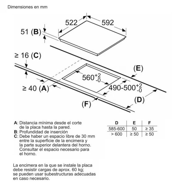 INDUCCION BALAY 3EB965LR 3 ZONAS BISEL INDUCCION BALAY 3EB965LR 3 ZONAS BISEL