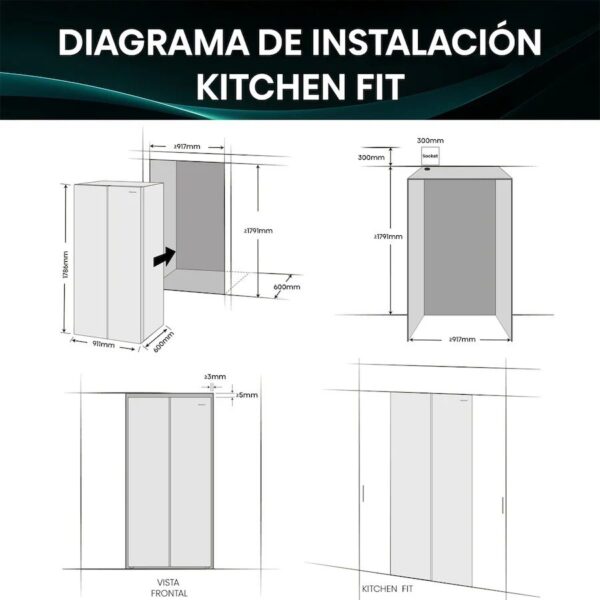 AMERICANO HISENSE RS3P538NEWE NF BLANCO 179X91 E