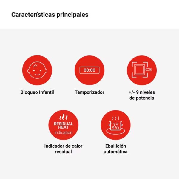 VITROCERAMICA FAGOR 3VFT-30AC 3 ZONAS VITROCERAMICA FAGOR 3VFT-30AC 3 ZONAS