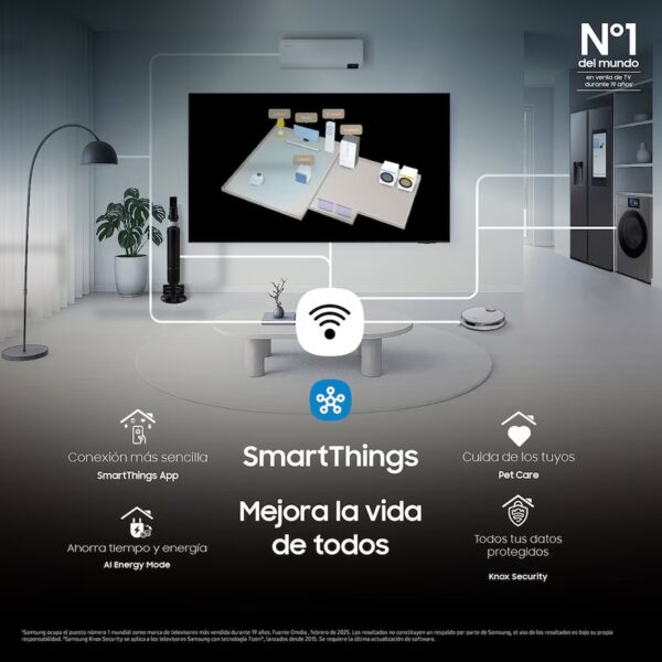 LED SAMSUNG 65 65Q7FAAUXXH 4K QLED SMART TV HDR+