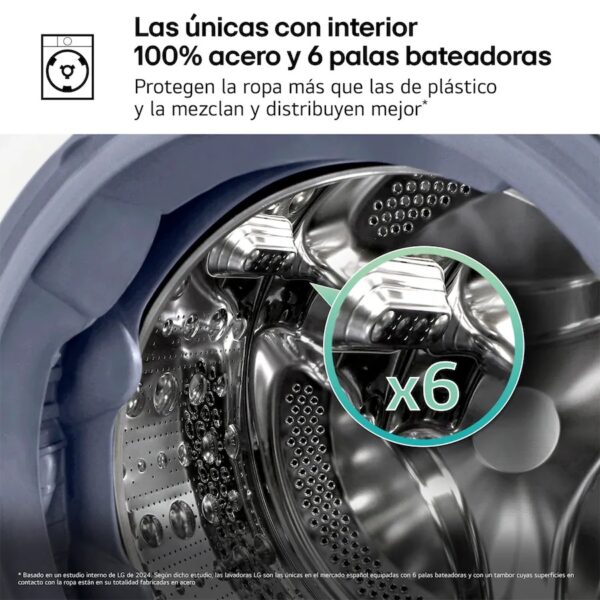 LAVADORA LG F4X5009TBB 9KG 1400RPM A-40% GRAFITO